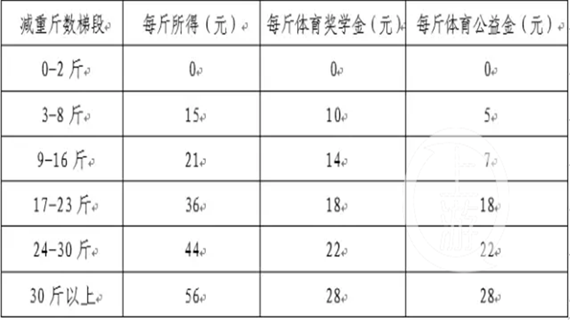 1419b8b4f2393e95ea7fef34a4b93ed4_副本.png