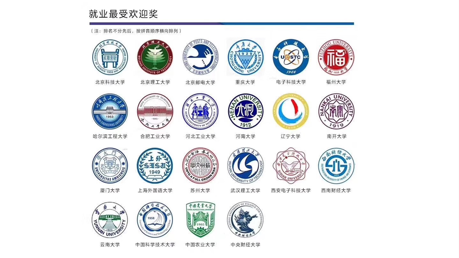 获奖高校.jpg