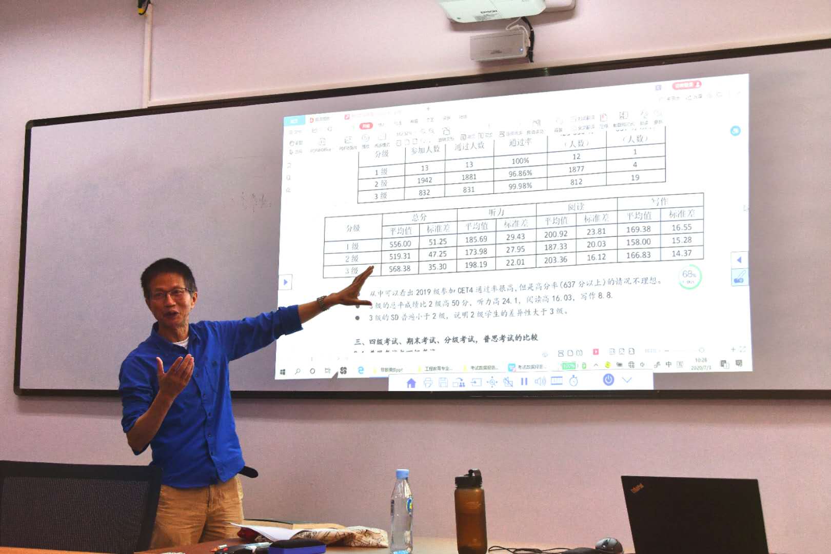 余渭深教授.jpg