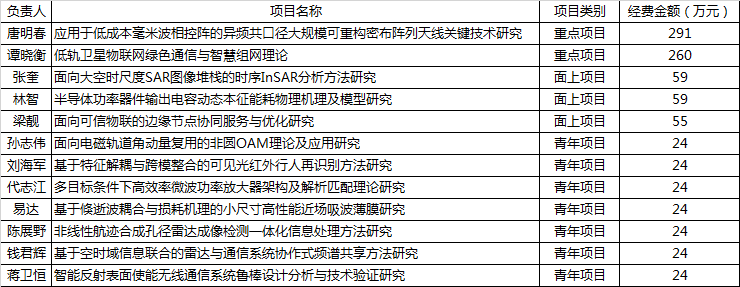微信图片_20201126150329.png