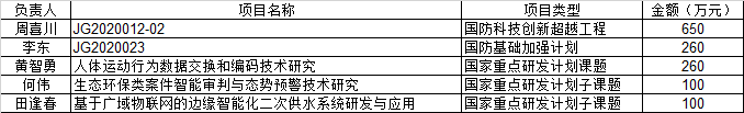 微信图片_20201126150407.png