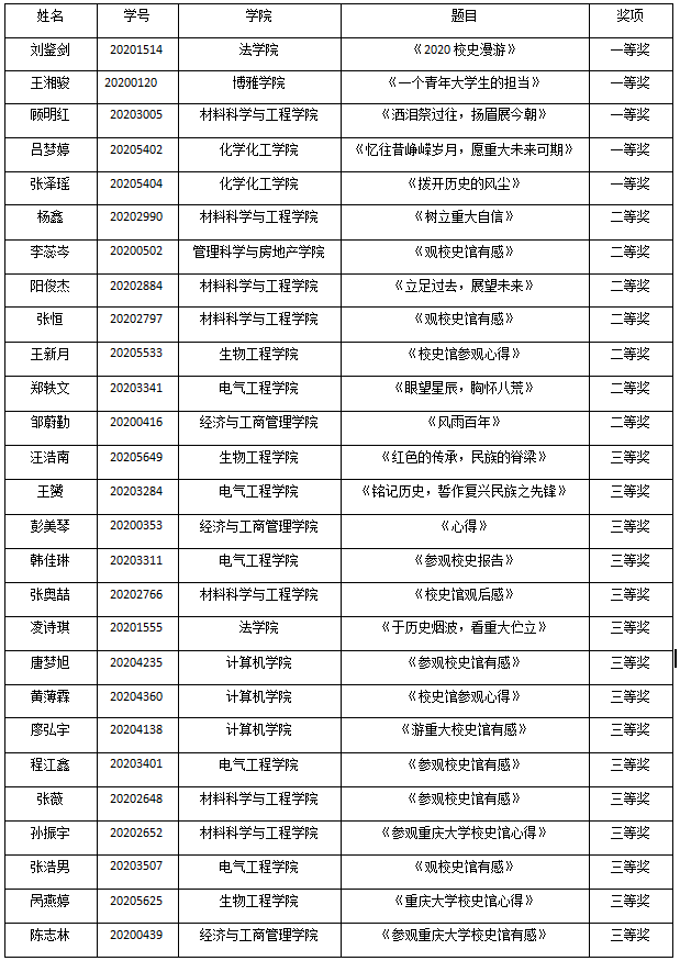 微信图片_20210308104552.png