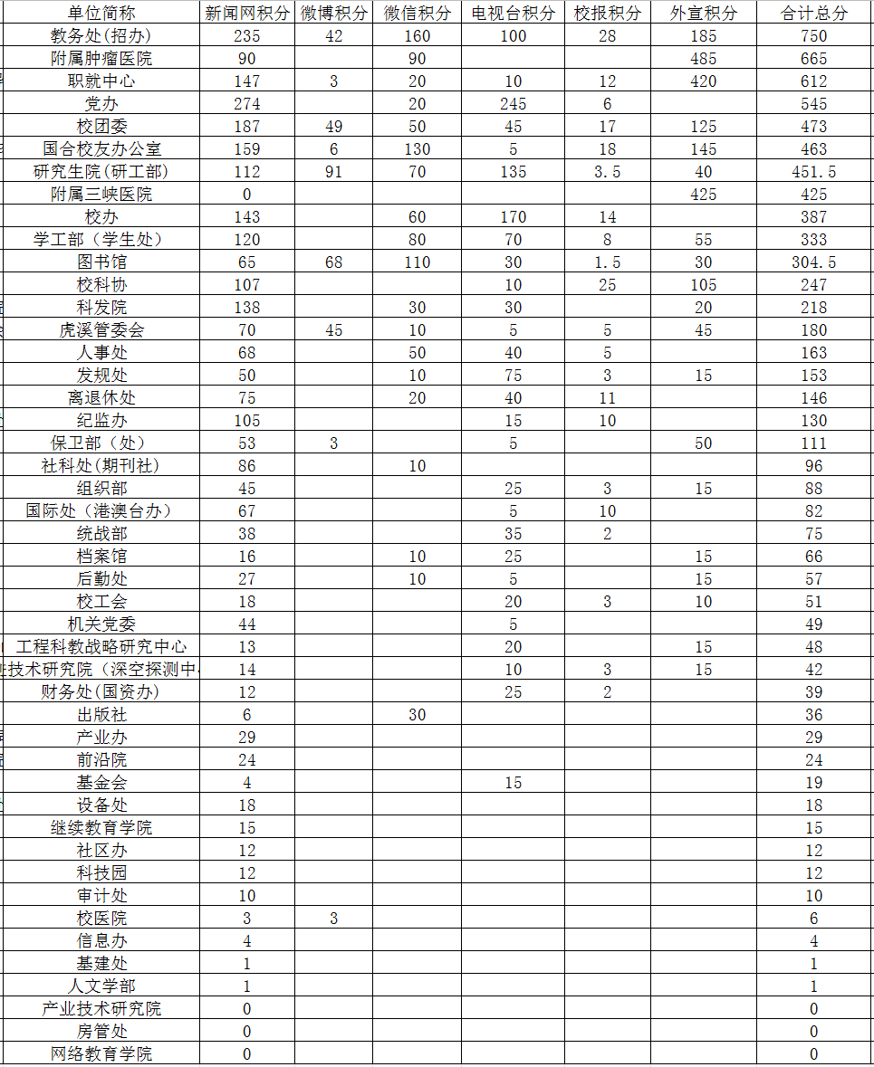 1615859648381544.png QQ图片20210316095141.png
