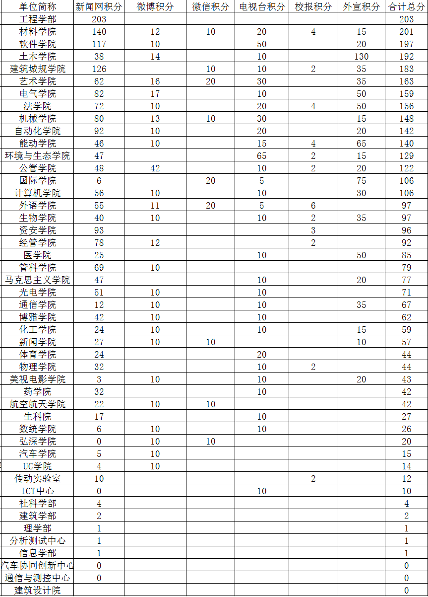 1615859672922508.png QQ图片20210316095311.png