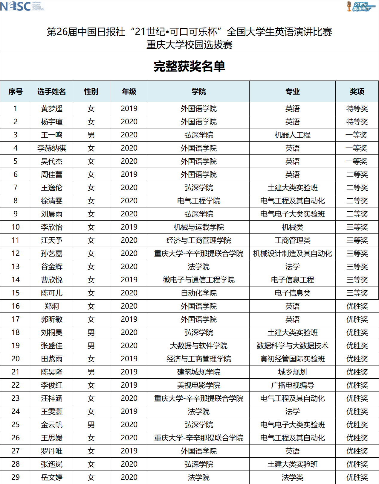 QQ图片20210327023110.png