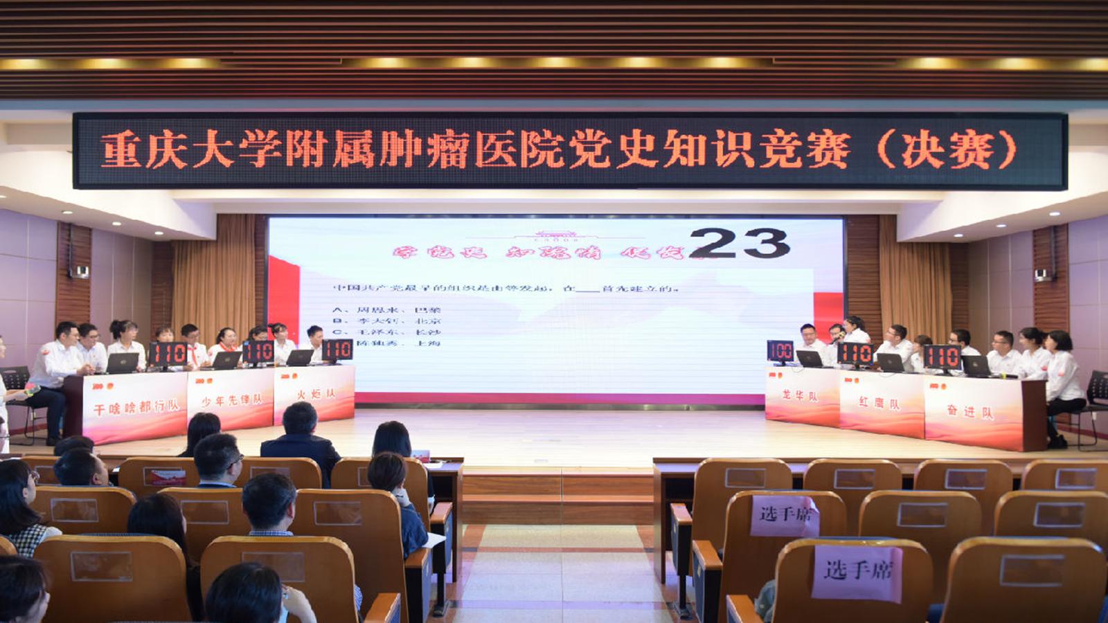 4.29党史学习教育决赛 比赛现场_副本.jpg