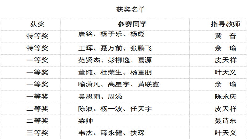 屏幕截图 2021-05-10 221730(1).png