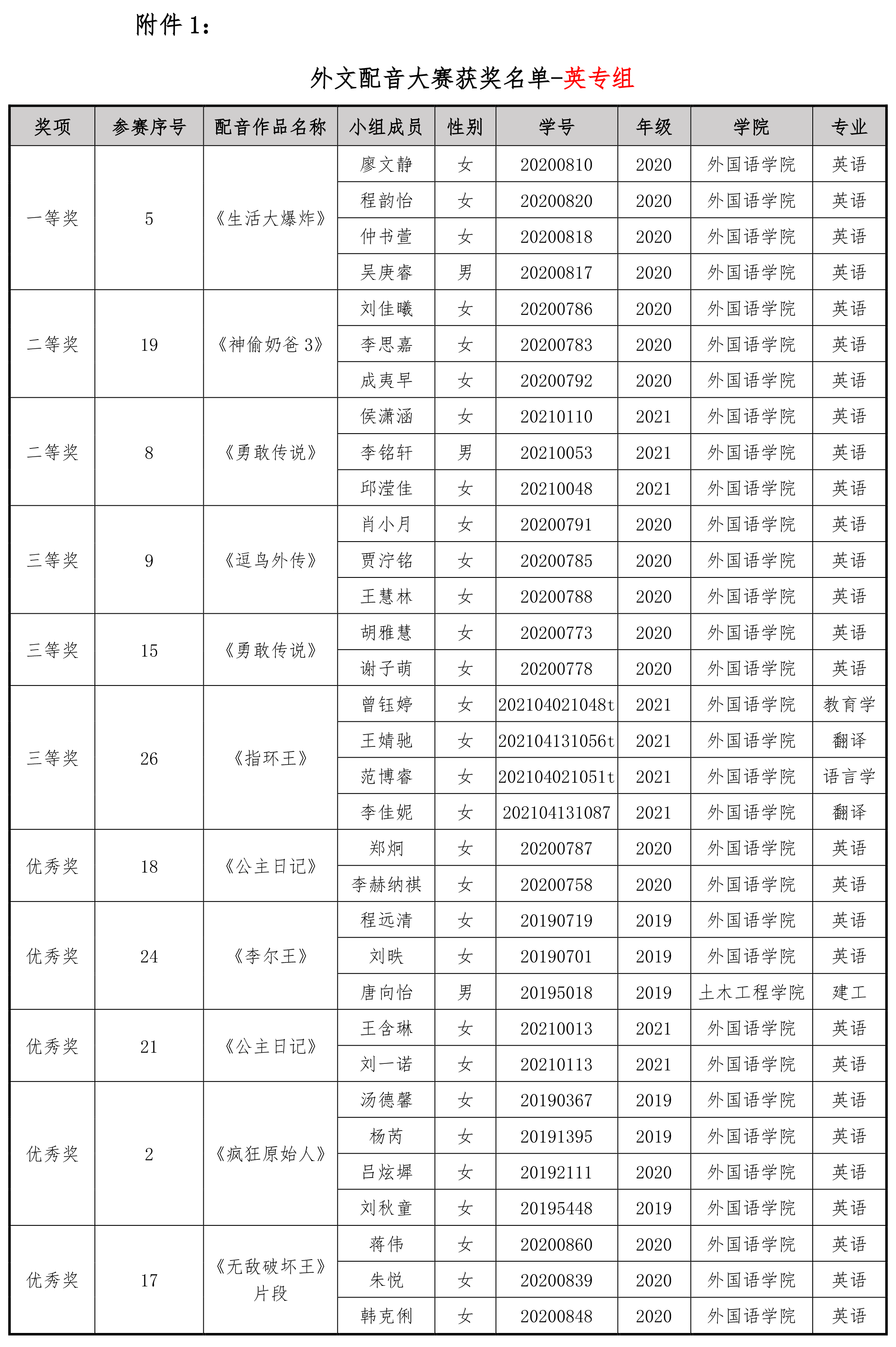 附件1-1.png