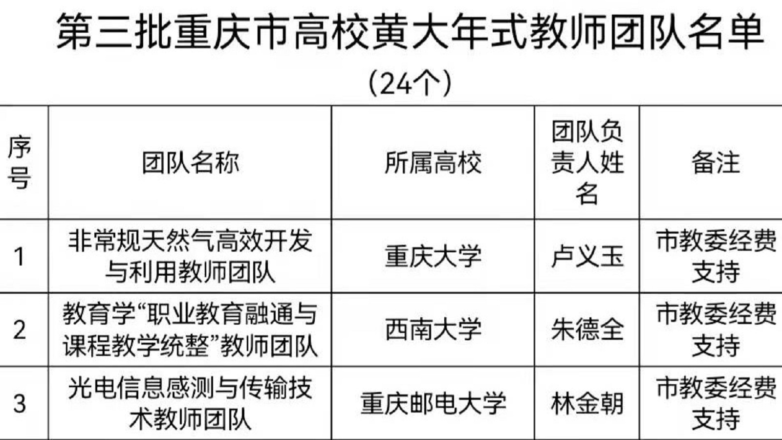 微信图片_20220125094922.jpg