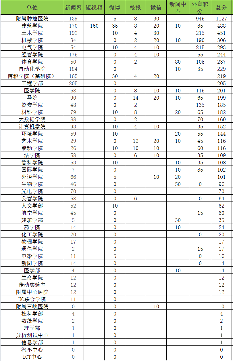 微信图片_20220222104657.png