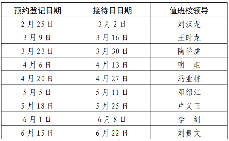 关于开展2021-2022学年第二学期校领导接待日工作的通知.png