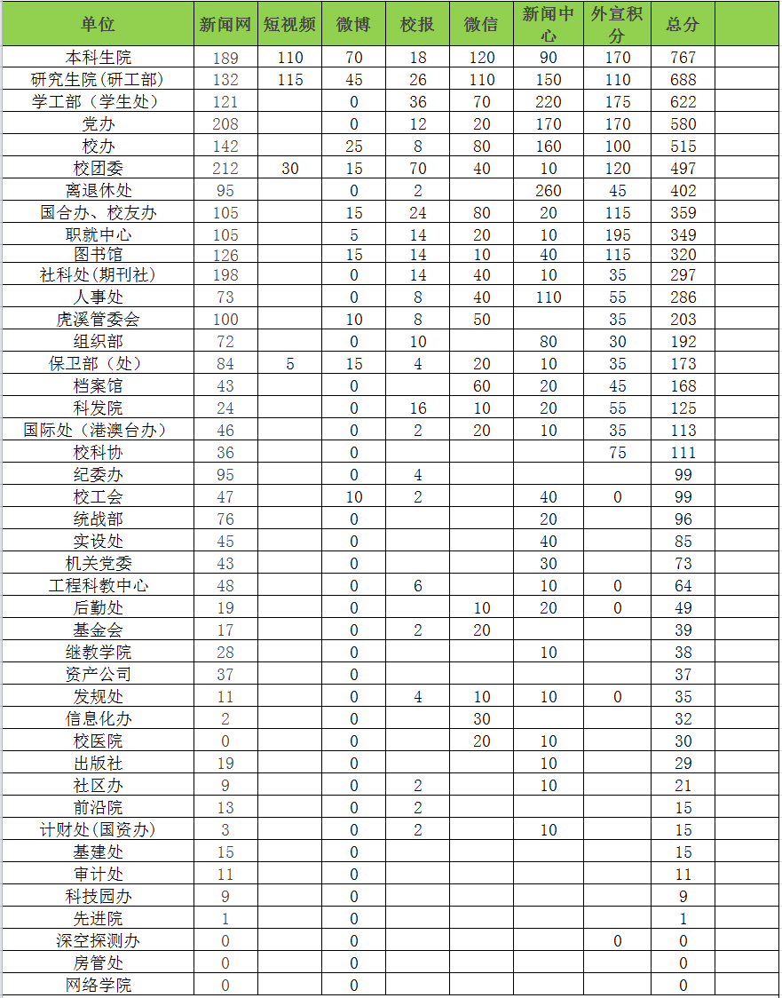 微信图片_20220304170505.png