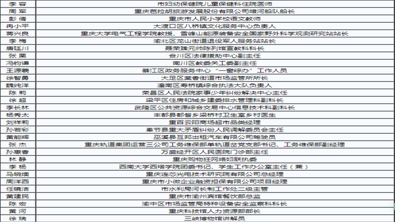 1648720360150532.png 3.png