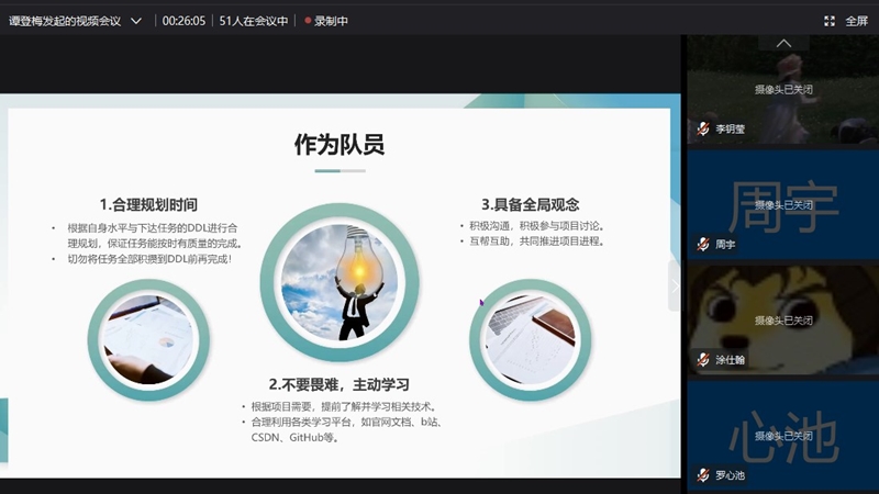 学院本科2020级召开学科竞赛专题分享会2.jpg