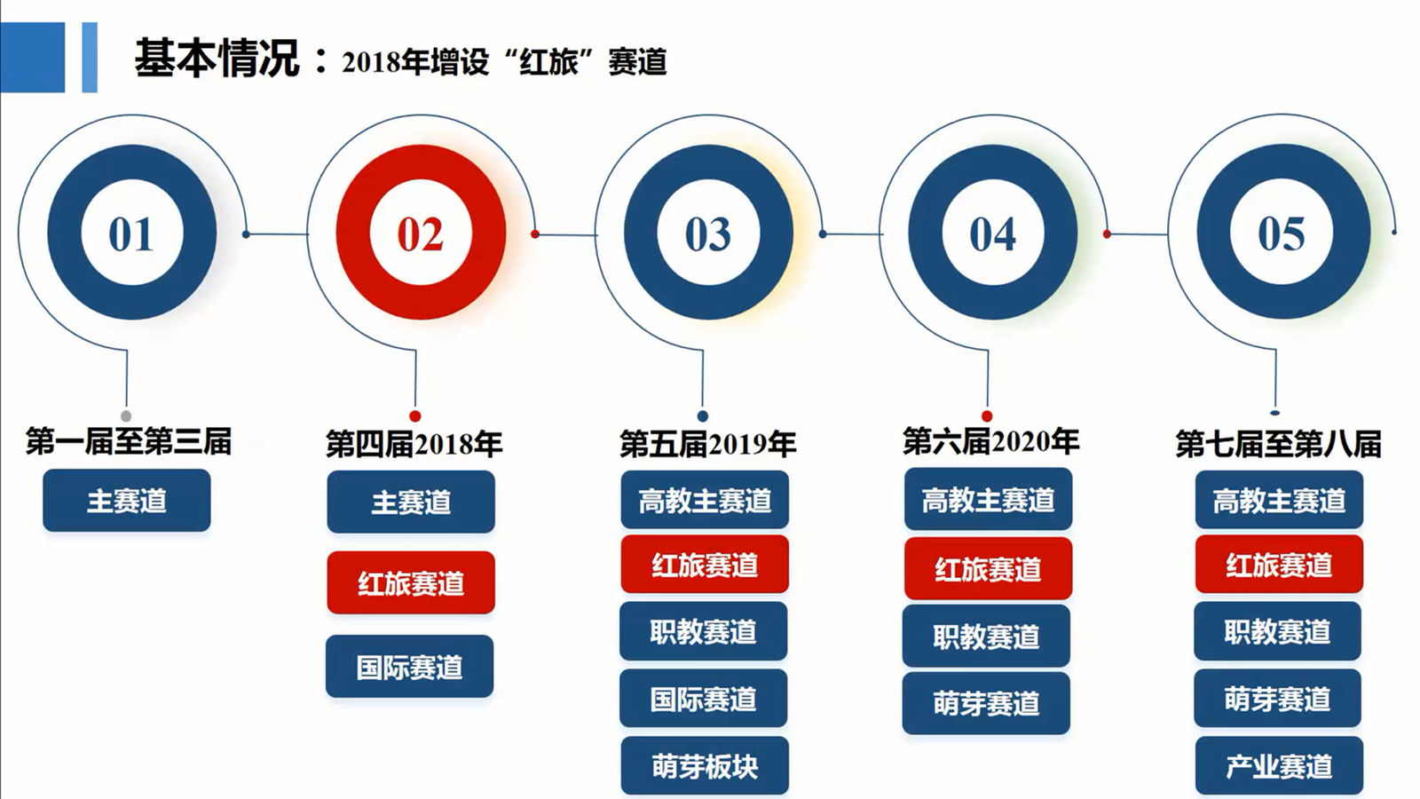 王鹏飞2_副本.png