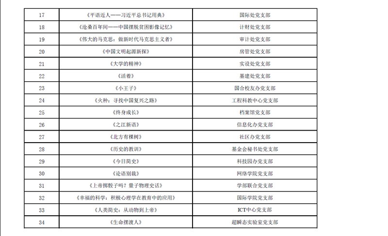 QQ图片20220427165603_副本.png