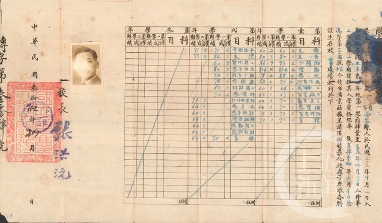 1652084049154998.jpg 微信图片_20220509154829.jpg