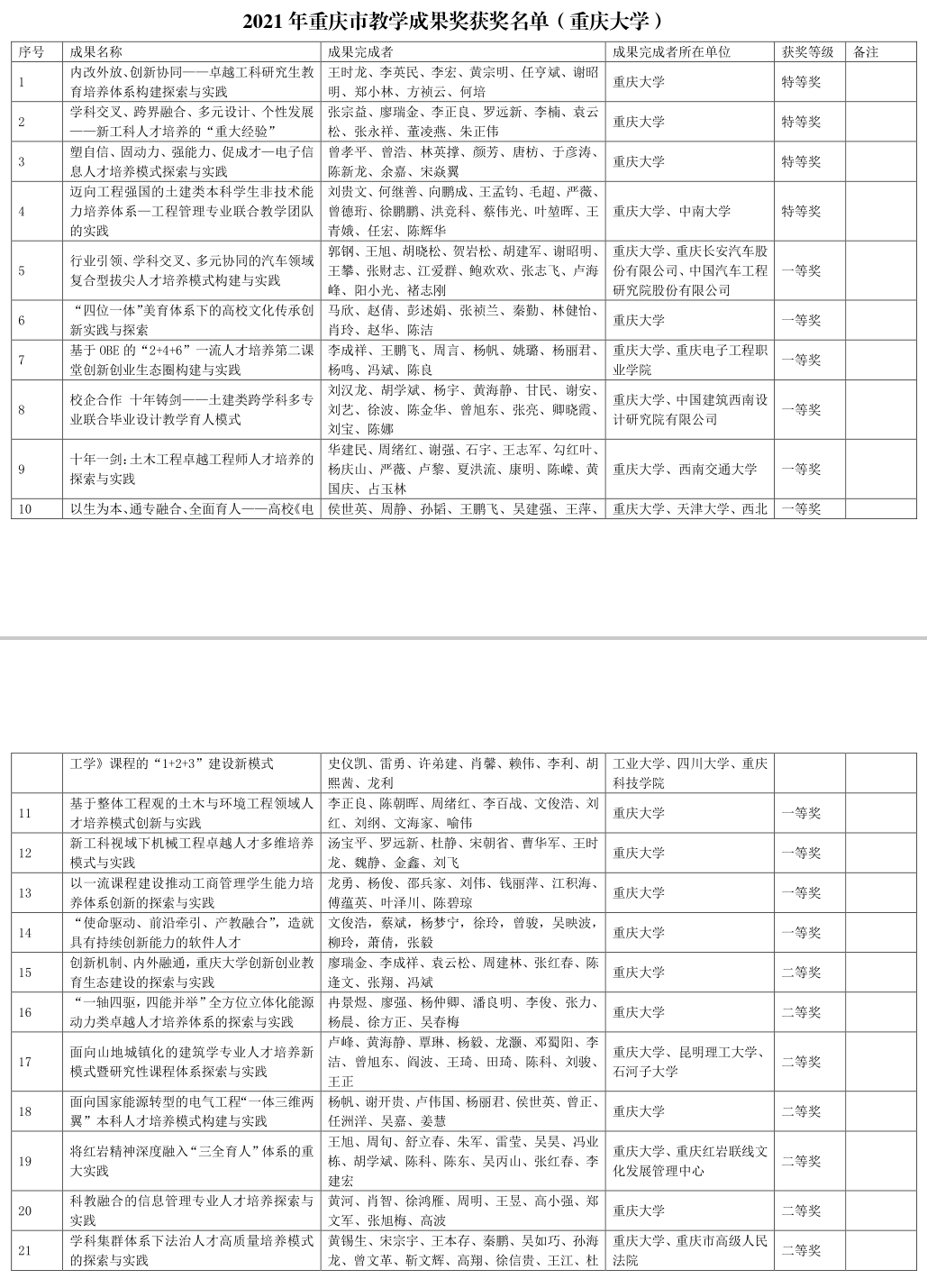微信图片_20220520162532.png