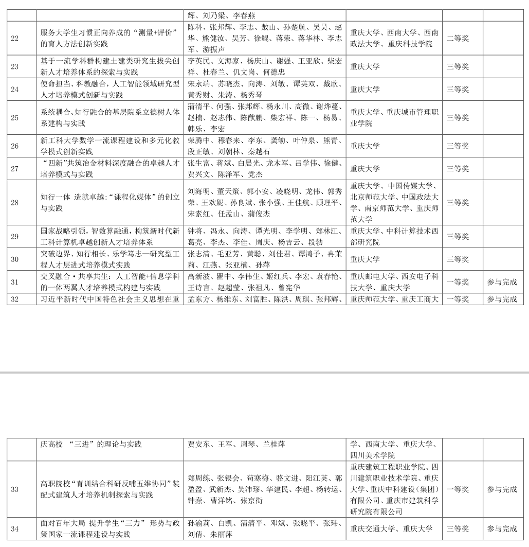 微信图片_20220520162537.png