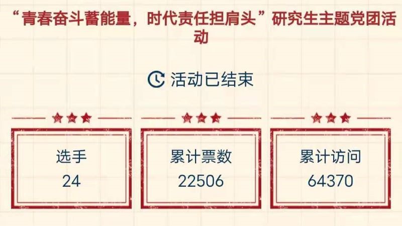 图片二 入围作品大众投票情况.jpg