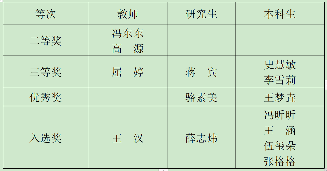 微信截图_20220626162208.png