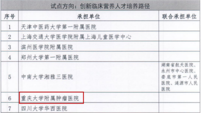 微信图片_20220630190256(1).png