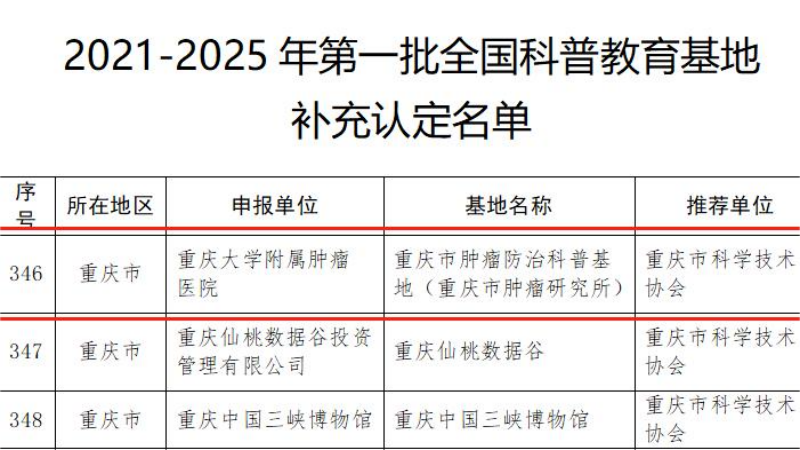 微信图片_20221130173132(1).png