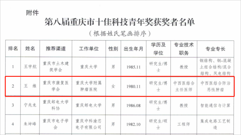 微信图片_20230109112222.png