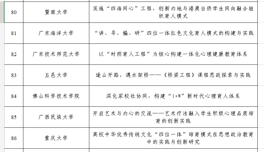 微信截图_20230204155817.png