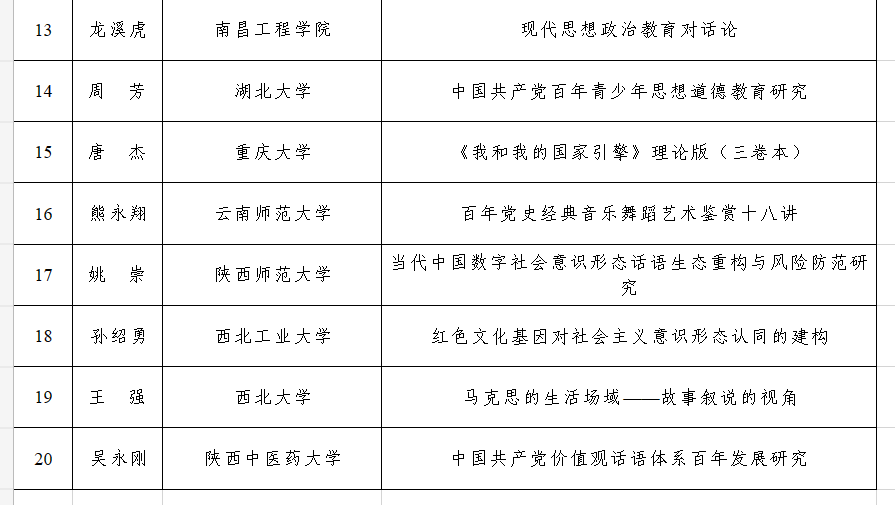 微信截图_20230204155756.png