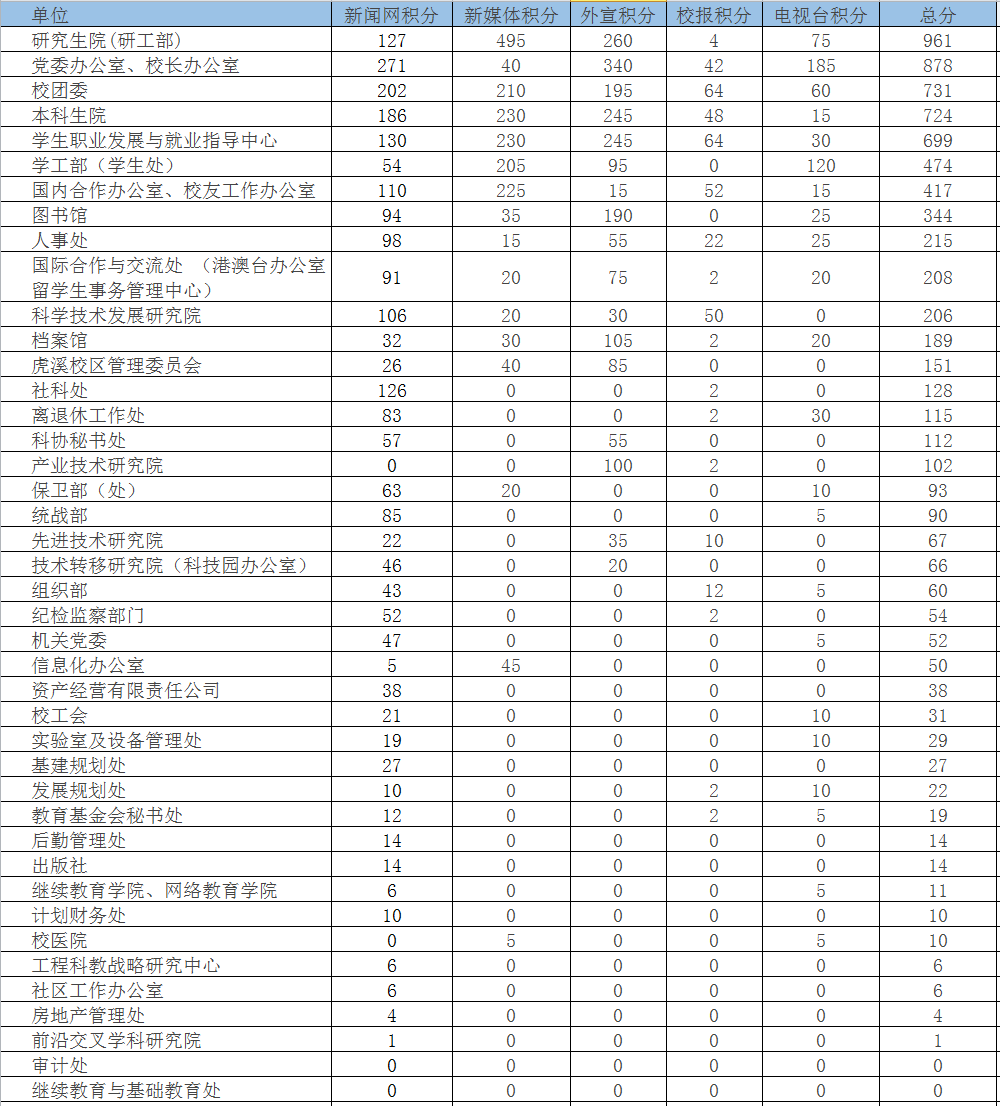 微信图片_20230210154451.png