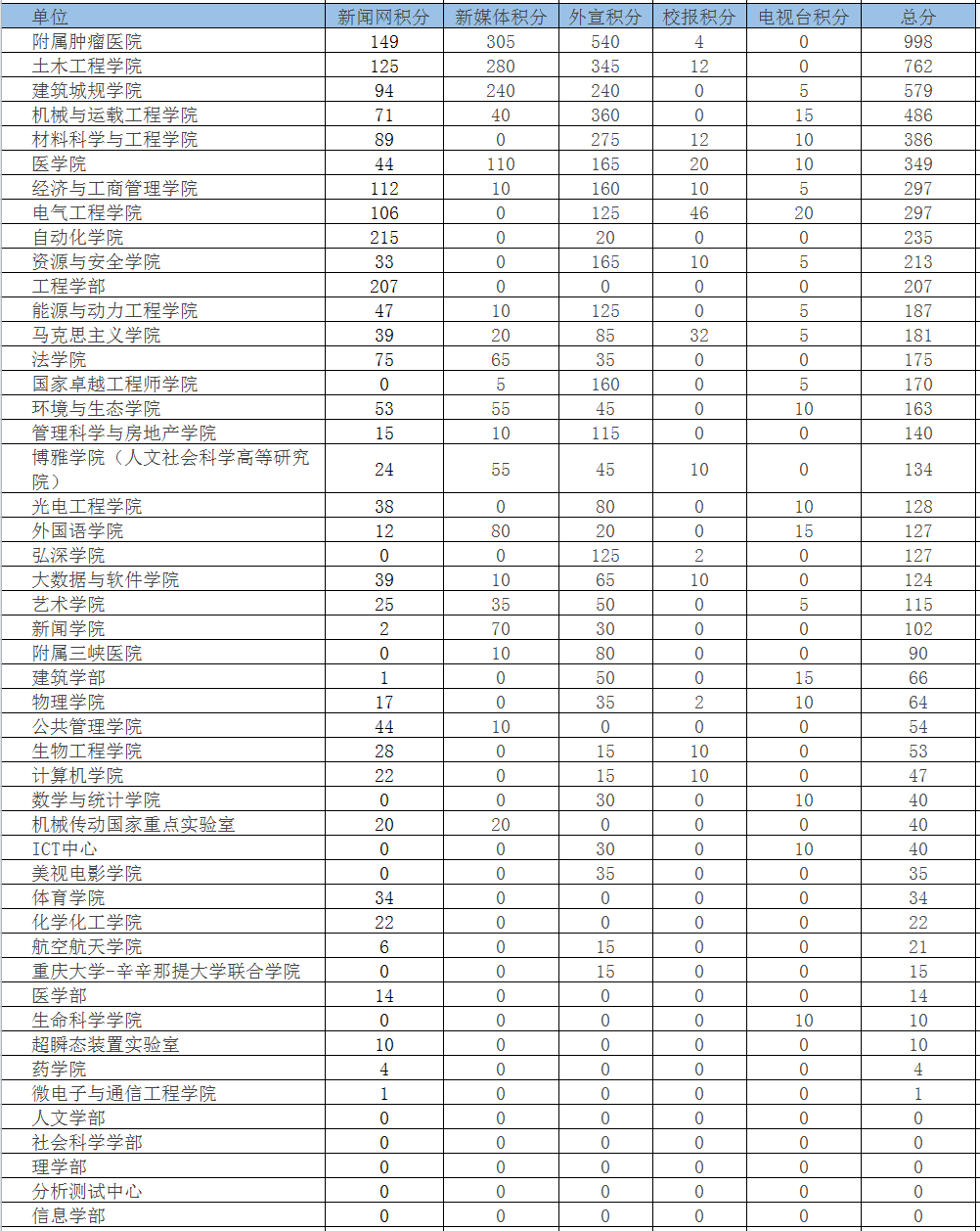 微信图片_20230210154303.png