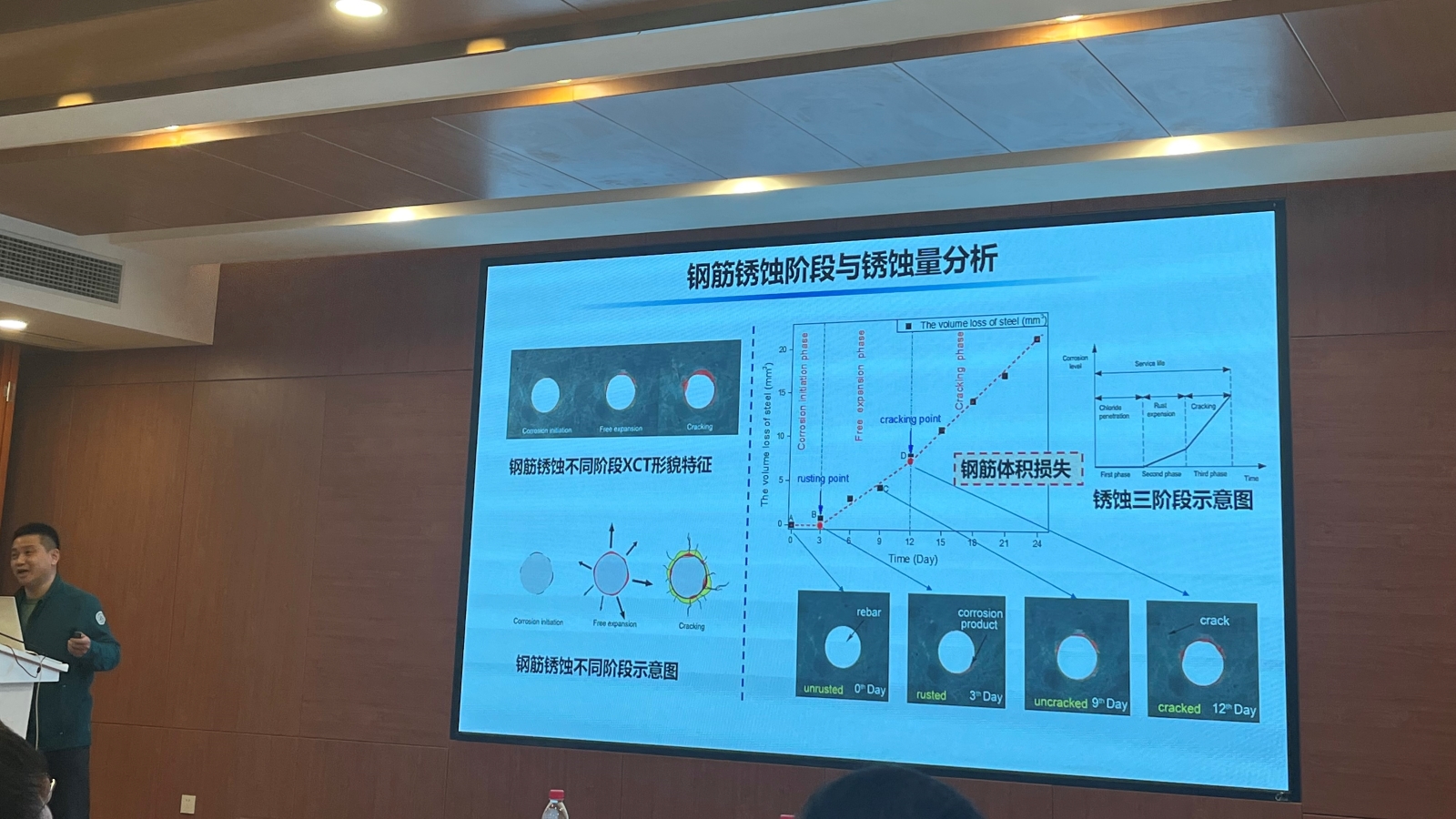 图3.JPG