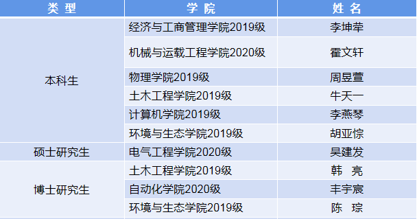 1677837038534724.png 结果定7.png