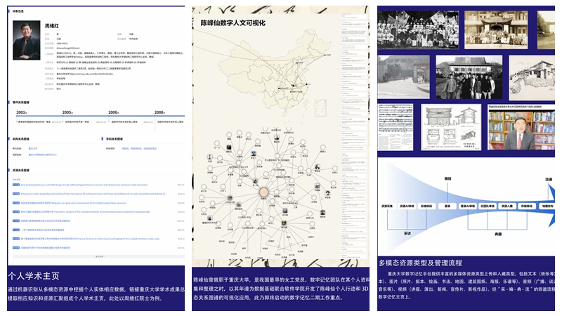 部分展示内容.jpg