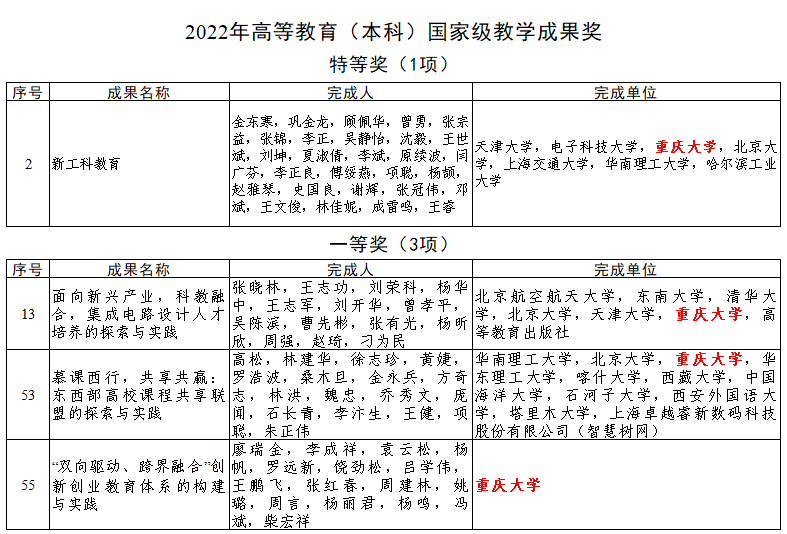 1690276475369268.png QQ图片20230725171354.png