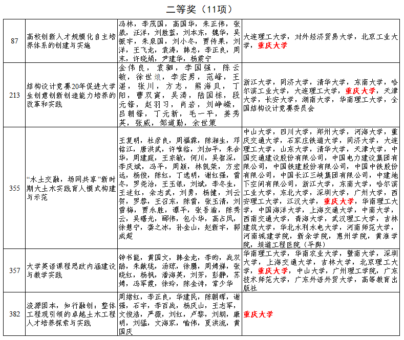 1690276495804298.png QQ图片20230725171358.png