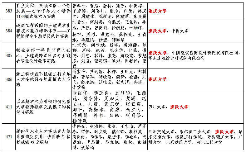 1690276584963772.png QQ图片20230725171514.png