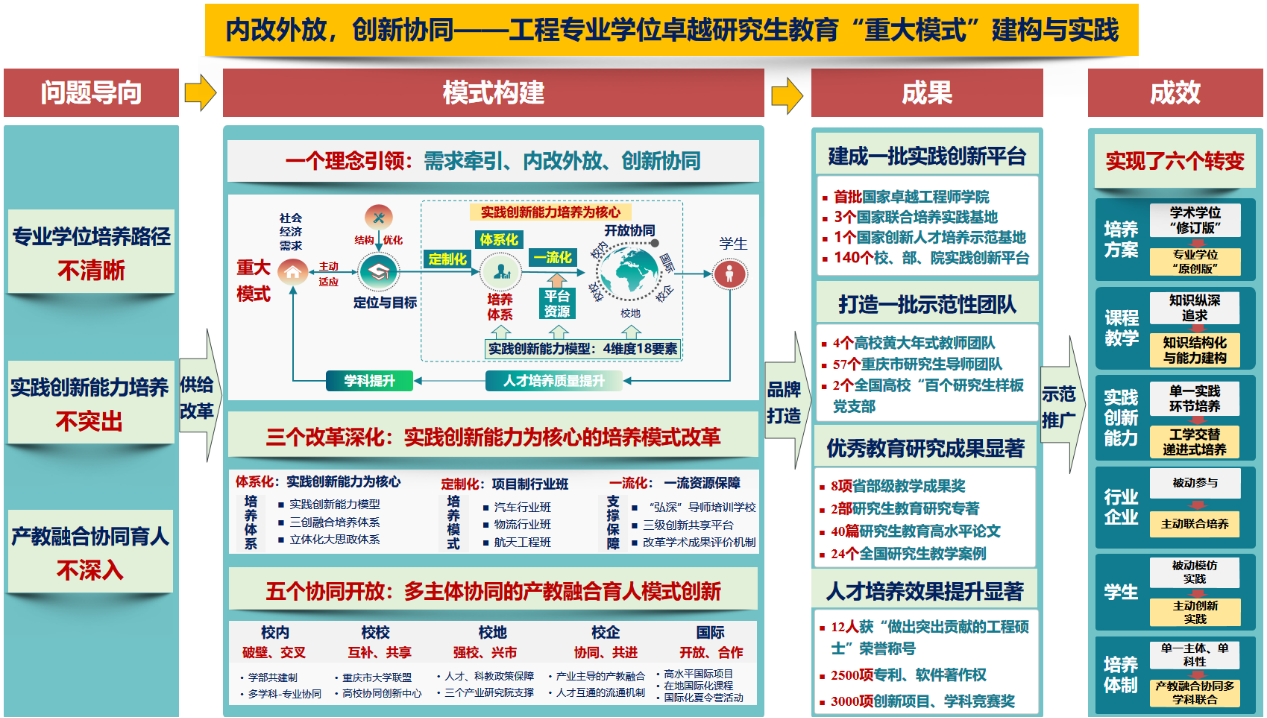 1690430411453125.png 图片1.png