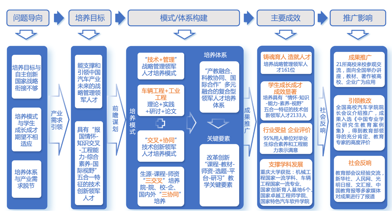 1690430428236470.png 图片2.png