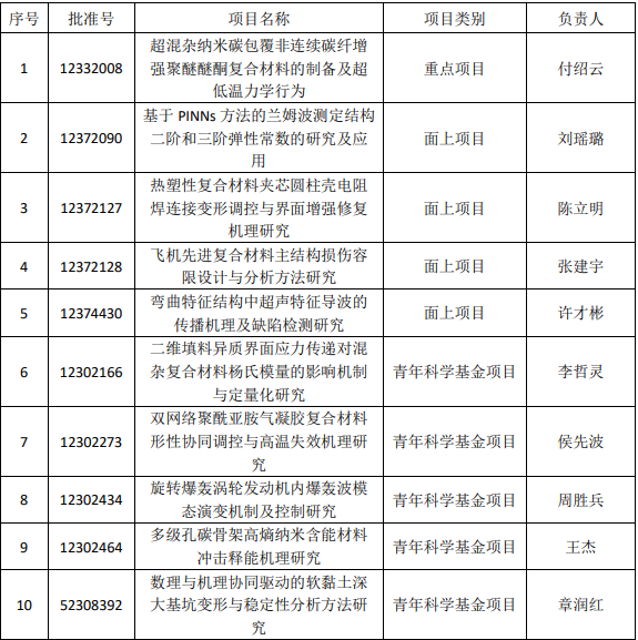 QQ截图20230906155505.png
