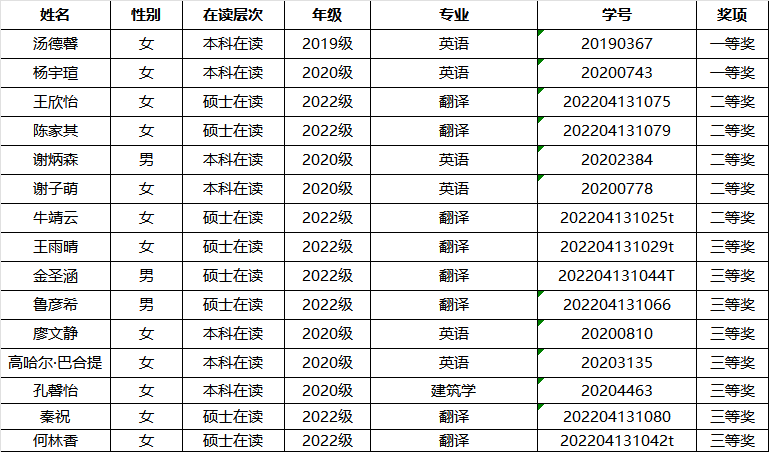 QQ图片20231103103657.png