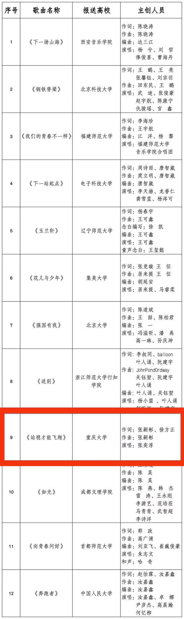 1704187811605632.jpg 1703747680382663_副本1.jpg