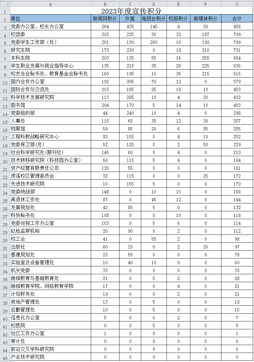 1704849940728110.png 微信图片_20240110092519.png