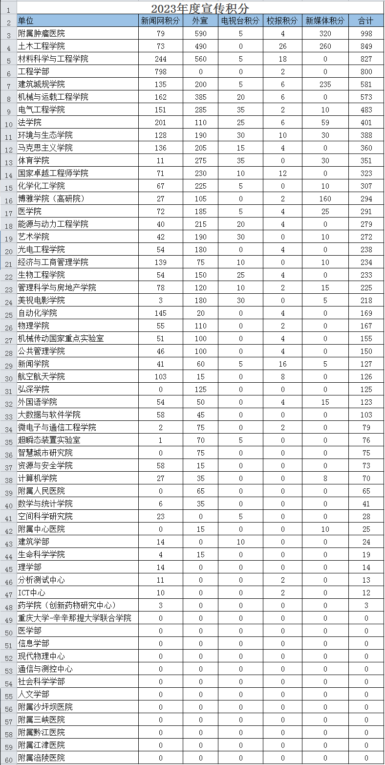 1704849946740547.png 微信图片_20240110092506.png