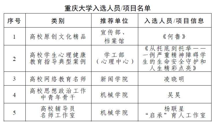 1712887393773078.png QQ图片20240412100203.png