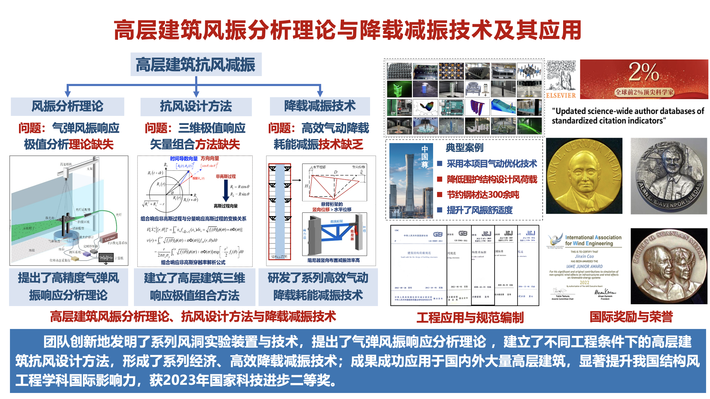 1719279683774218.png 微信图片_20240625093932.png