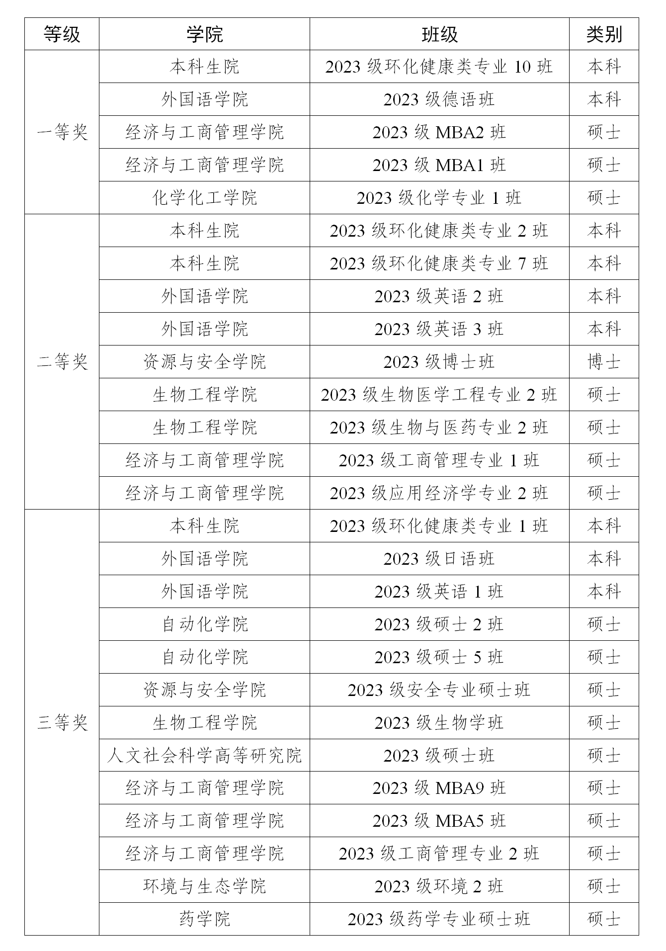 1720422867768734.png 微信图片_20240708151400.png
