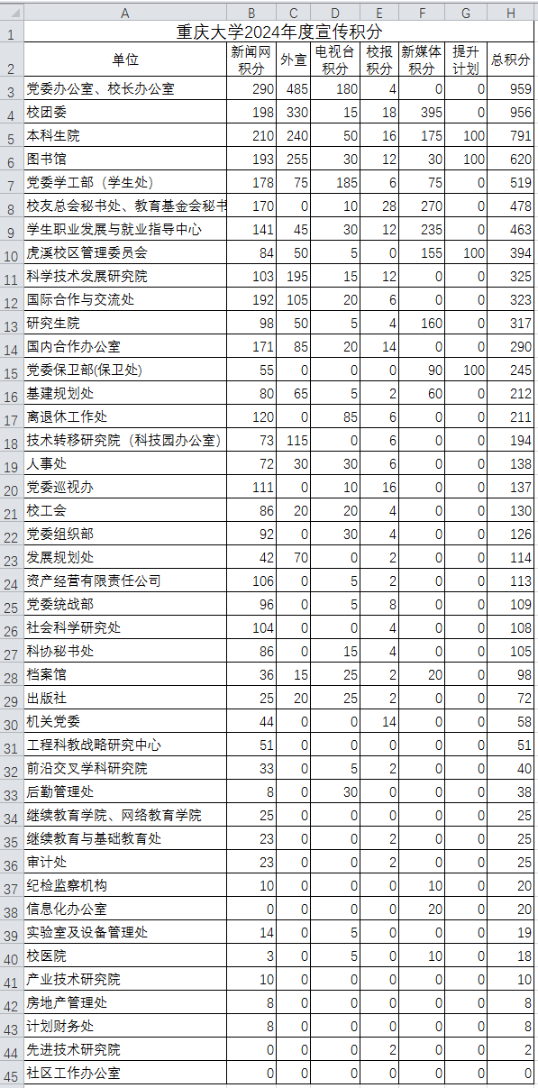 1736155166269564.png 微信图片_20250106171927.png