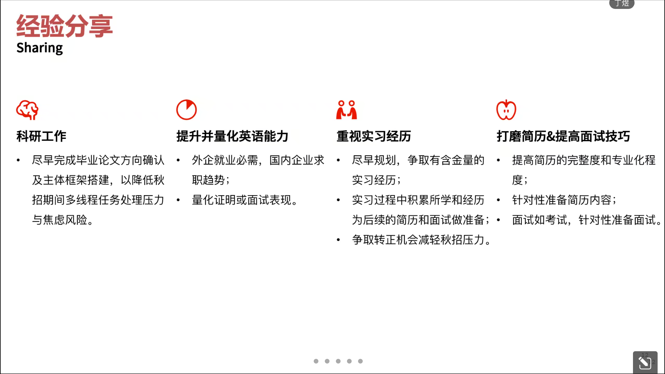 丁煜分享.png